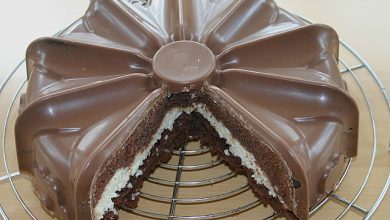 Photo of Jamaica – Kuchen