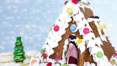 Photo of Einfaches Lebkuchenhaus