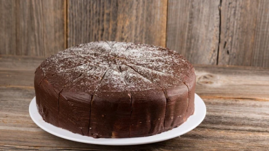Photo of Einfache Schokoladentorte