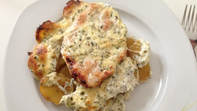 Photo of Überbackene putenschnitzel