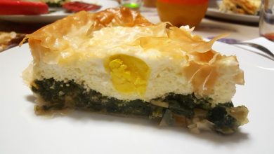 Photo of Der echte OSTERKUCHEN